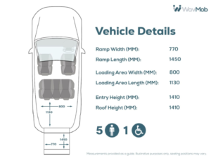 2023 Ford Grand Tourneo Connect 5 SEAT Wheelchair Accessible Disabled Access Vehicle in Blue — image 4