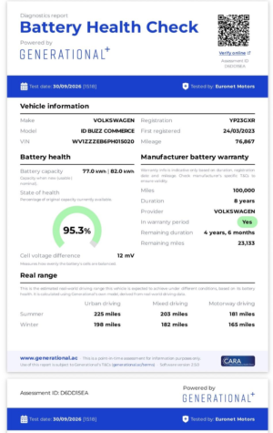 2023 Volkswagen Id. Buzz Cargo Pro 77kwh Commerce Panel Van 5dr Electric Auto (204 Ps) in Black — image 2