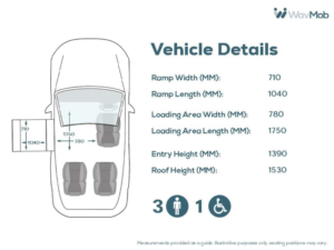2021 Ford Grand Tourneo Connect Side Entry Passenger Up Front Auto Wheelchair Accessible Disabled Access Vehicle Wav in Silver — image 4