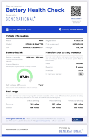 2020 Audi E-Tron 55 SUV 5dr Electric Auto Quattro 95kwh (408 Ps) in Black — image 2