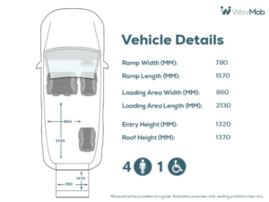 2019 Renault Trafic 4 SEAT Wheelchair Accessible Disabled Access Vehicle Wav in Silver — image 4