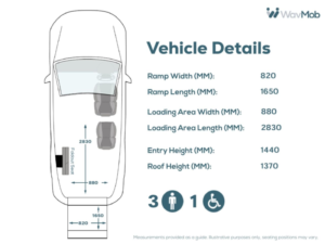 2024 Citroen Spacetourer 3 SEAT Auto Passenger Up Front Wheelchair Accessible Disabled Access Vehicle Wav in Black — image 4