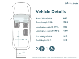 2021 Citroen Berlingo 3 SEAT Auto Wheelchair Accessible Disabled Access Vehicle Wav in White — image 4