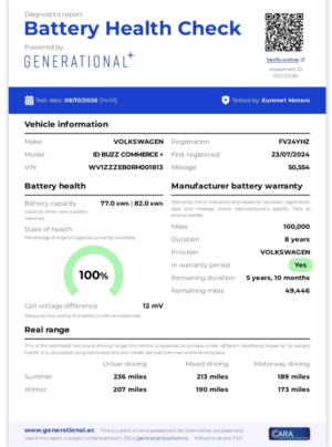 2024 Volkswagen Id. Buzz Cargo Pro 77kwh Commerce Plus Panel Van 5dr Electric Auto (204 Ps) in White — image 2