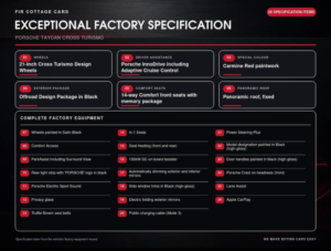 2022 Porsche Taycan Performance Plus 93.4kwh 4s Cross Turismo Auto 4WD 5dr (11kw Charger) in Red — image 6