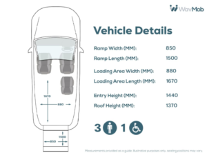 2021 Citroen Berlingo 3 SEAT Auto Wheelchair Accessible Disabled Access Vehicle Wav in Blue — image 4