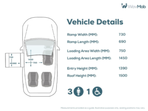 2021 Ford Grand Tourneo Connect 3 SEAT Side Entry Passenger Up Front Wheelchair Accessible Vehicle in Silver — image 4
