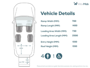 2018 Volkswagen Transporter Lwb Auto Twin Wheelchair Accessible Disabled Access Vehicle Wav in Blue — image 4
