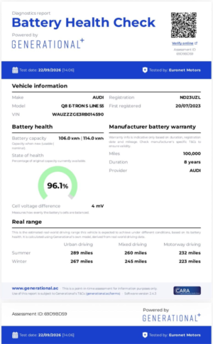 2023 Audi Q8 E-Tron 55 S Line Sportback 5dr Electric Auto Quattro 114kwh (11kw Charger) (408 Ps) in Grey — image 2