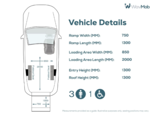 2016 Volkswagen Transporter Lwb 3 SEAT Auto Wheelchair Accessible Vehicle Wav in Grey — image 4