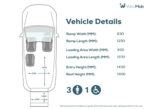 2021 Peugeot Rifter Petrol Auto Wheelchair Accessible Disabled Access Vehicle Wav in Bronze — image 4
