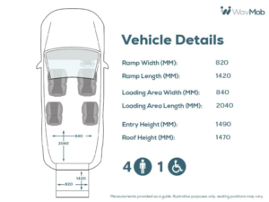 2018 Volkswagen Caddy Maxi Life 4 SEAT Auto Wheelchair Accessible Disabled Access Vehicle Wav in Blue — image 4