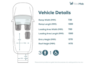 2024 Ford Tourneo Custom 3 SEAT Passenger Transfer Wheelchair Accessible Disabled Access Vehicle Wav in Silver — image 4