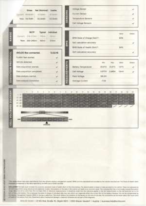 2021 Renault Zoe Iconic R135 Ev 50 Rapid Charge My21.5 in Grey — image 3
