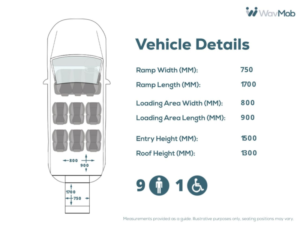 2020 Ford Tourneo Custom L2 Lwb 9 SEAT Wheelchair Accessible Disabled Access Vehicle Wav in Blue — image 4