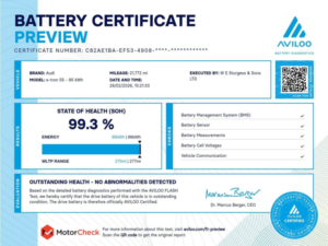 2022 Audi E-Tron S Sportback Auto Quattro 5dr 95kwh (11kw Charger) in Grey — image 2