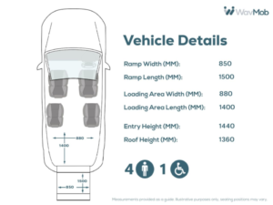 2023 Citroen Berlingo 4 SEAT Petrol Auto Wheelchair Accessible Disabled Access Vehicle Wav in Grey — image 4