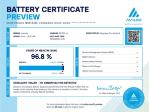 2022 Hyundai Ioniq 38.3kwh Premium Se Hatchback 5dr Electric Auto (136 Ps) in Black — image 2