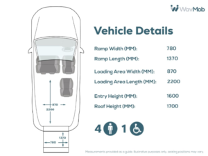 2024 Renault Master 4 SEAT Wheelchair Accessible Disabled Access Vehicle Wav in Red — image 4