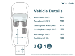 2019 Fiat Doblo 3 SEAT Wheelchair Accessible Disabled Access Vehicle Wav in Bronze — image 4