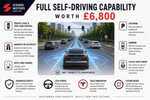 2023 Tesla Model Y (dual Motor) Long Range Auto 4wde 5dr in Black — image 3